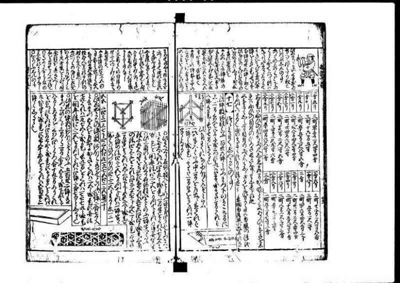 新篇塵劫記 元禄十  岡本刊073 - ページ 35