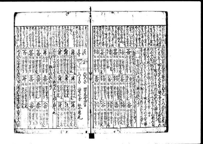 新篇塵劫記 元禄十  岡本刊073 - ページ 38
