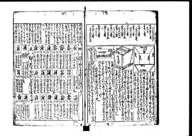 新篇塵劫記 元禄十  岡本刊073 - ページ 40