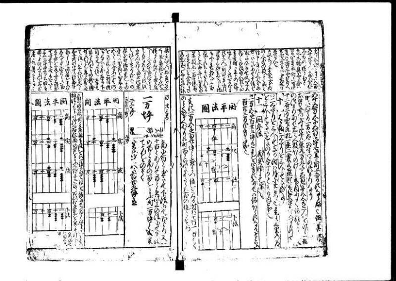 新篇塵劫記 元禄十  岡本刊073 - ページ 43