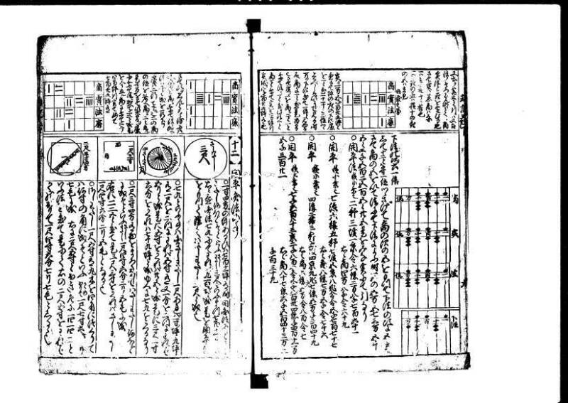 新篇塵劫記 元禄十  岡本刊073 - ページ 45