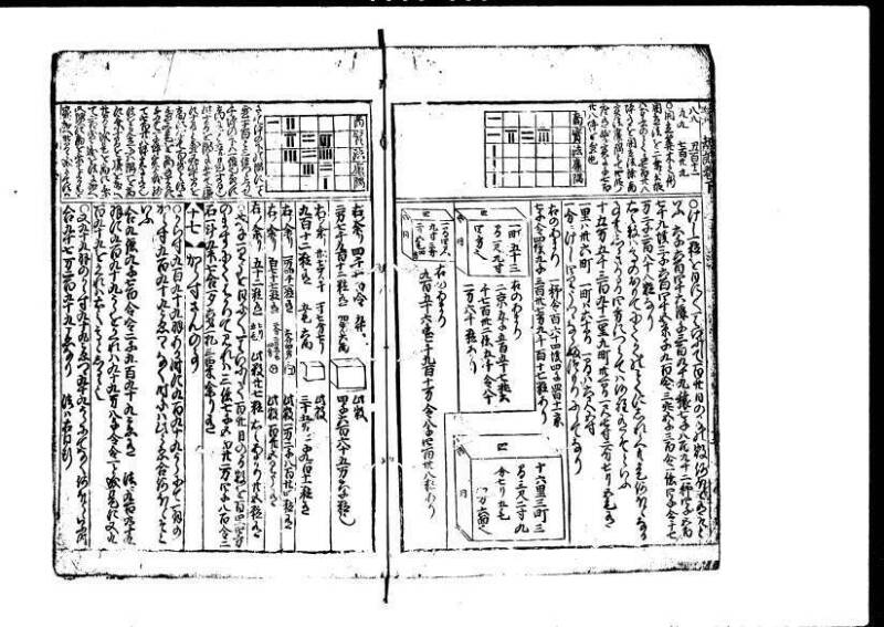 新篇塵劫記 元禄十  岡本刊073 - ページ 48