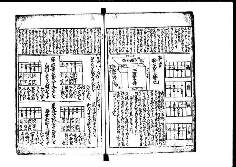 新篇塵劫記 元禄十  岡本刊073 - ページ 51