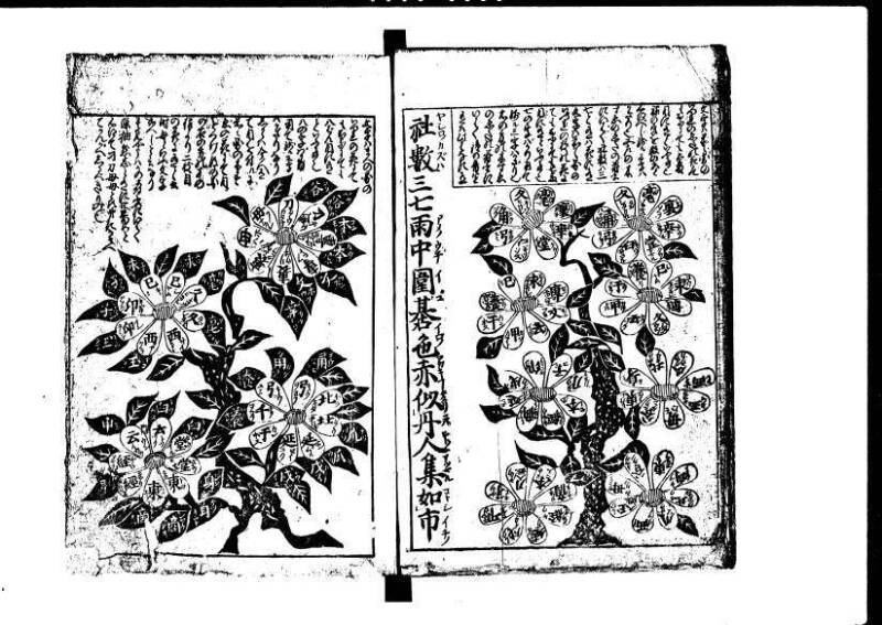 新篇塵劫記 元禄十  岡本刊073 - ページ 54