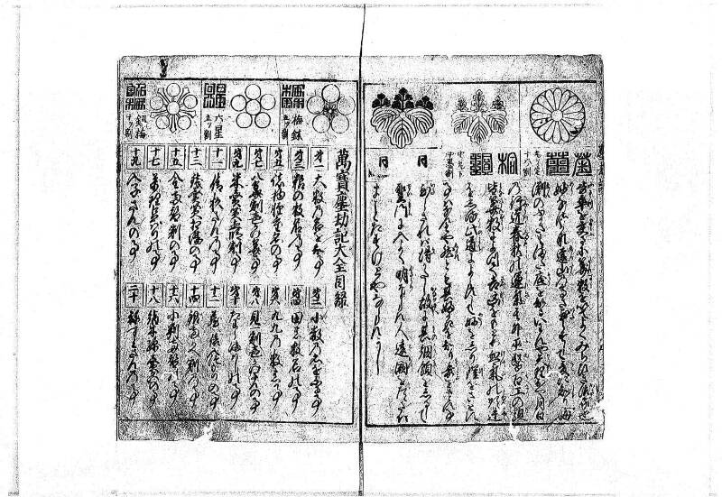 萬寳塵劫記大全 元文三 岡本刊138 - ページ 5