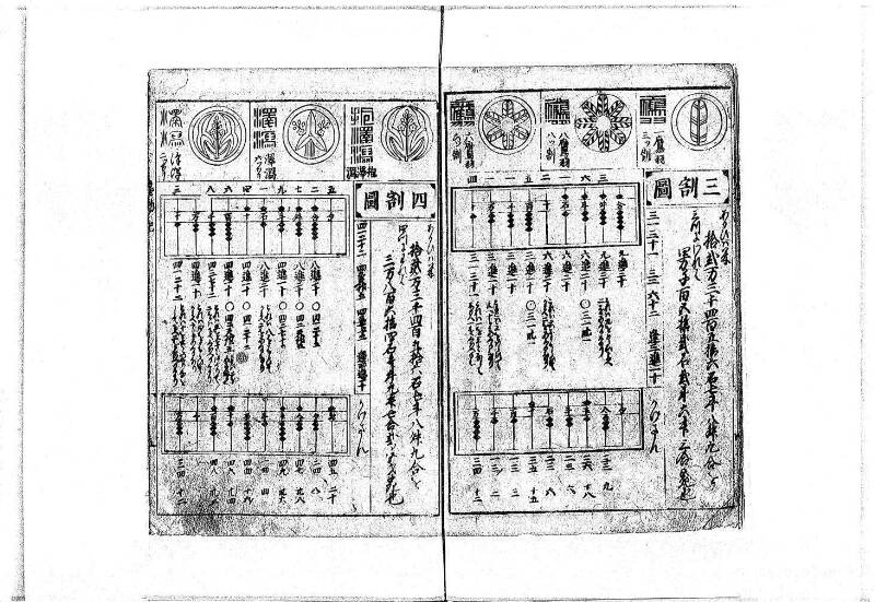 萬寳塵劫記大全 元文三 岡本刊138 - ページ 8
