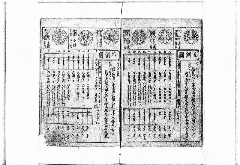 萬寳塵劫記大全 元文三 岡本刊138 - ページ 9