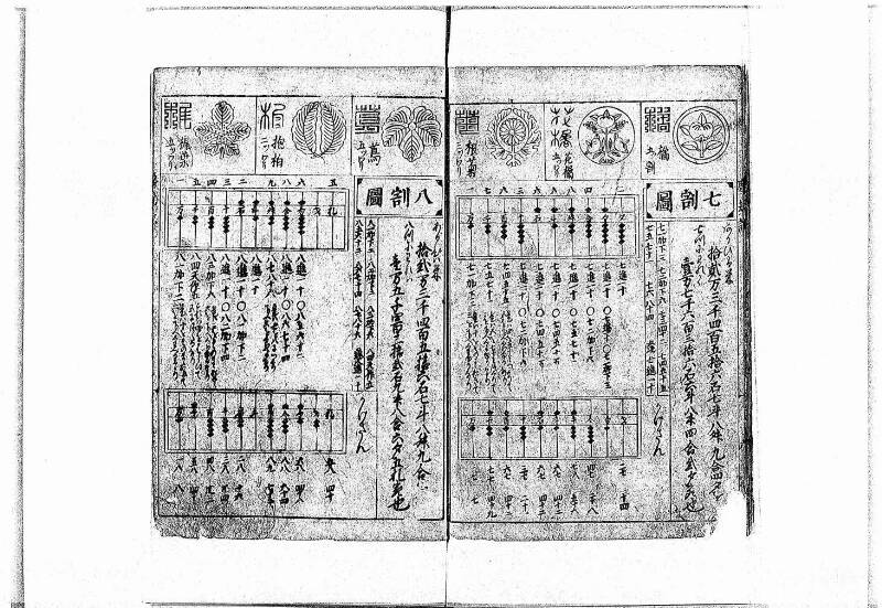 萬寳塵劫記大全 元文三 岡本刊138 - ページ 10