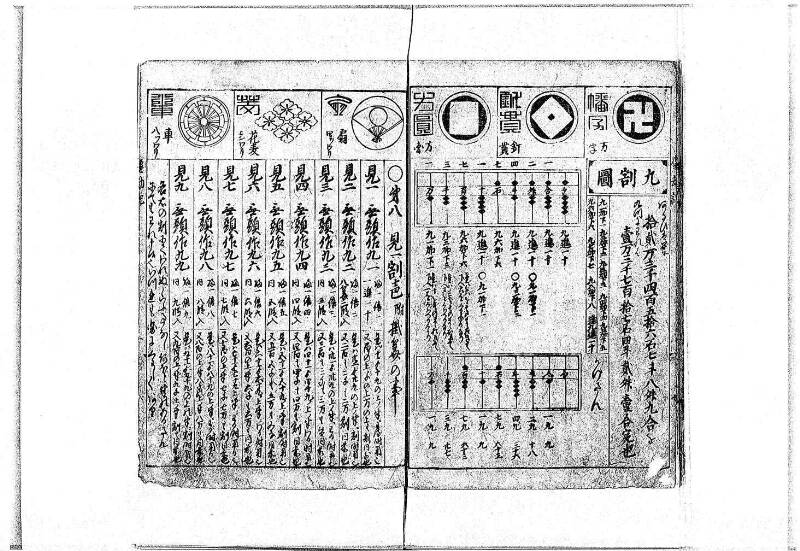 萬寳塵劫記大全 元文三 岡本刊138 - ページ 11