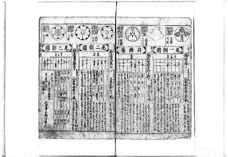 萬寳塵劫記大全 元文三 岡本刊138 - ページ 12