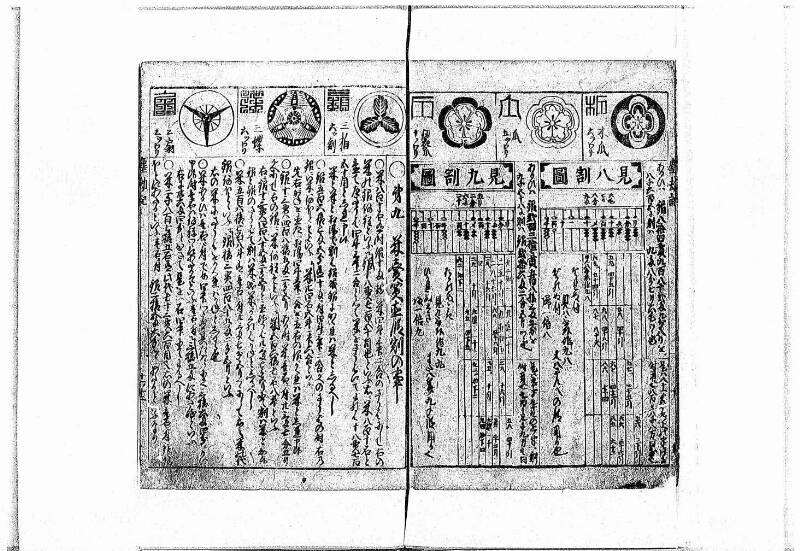 萬寳塵劫記大全 元文三 岡本刊138 - ページ 14