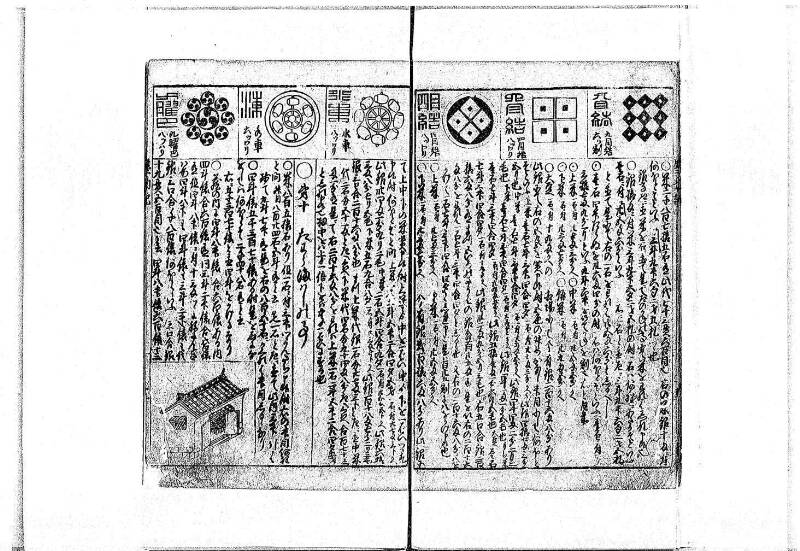 萬寳塵劫記大全 元文三 岡本刊138 - ページ 15