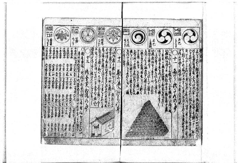 萬寳塵劫記大全 元文三 岡本刊138 - ページ 16