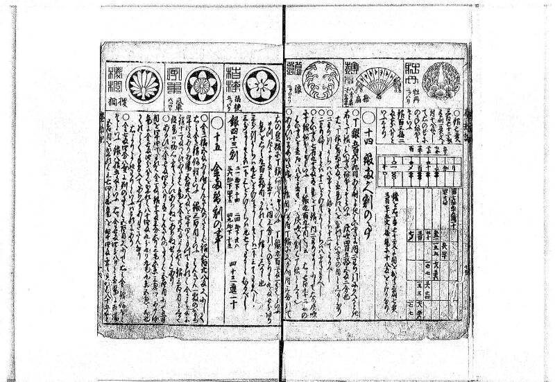萬寳塵劫記大全 元文三 岡本刊138 - ページ 18