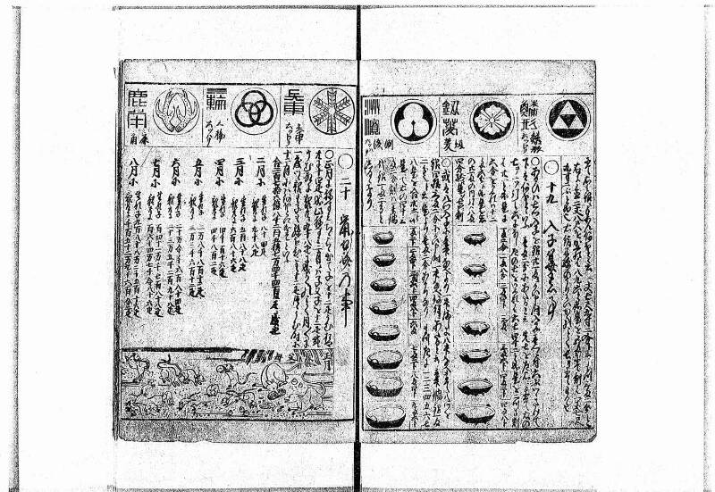 萬寳塵劫記大全 元文三 岡本刊138 - ページ 21