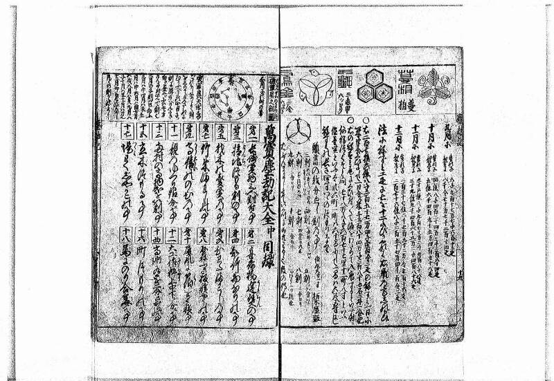 萬寳塵劫記大全 元文三 岡本刊138 - ページ 22