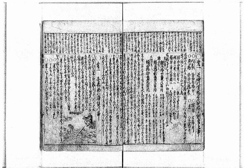 萬寳塵劫記大全 元文三 岡本刊138 - ページ 23