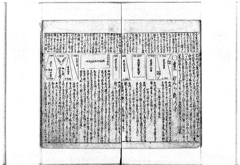 萬寳塵劫記大全 元文三 岡本刊138 - ページ 24