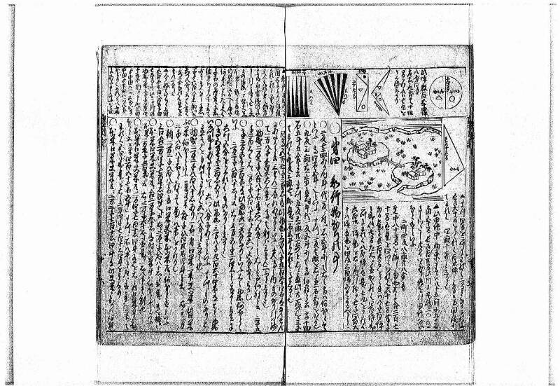 萬寳塵劫記大全 元文三 岡本刊138 - ページ 27