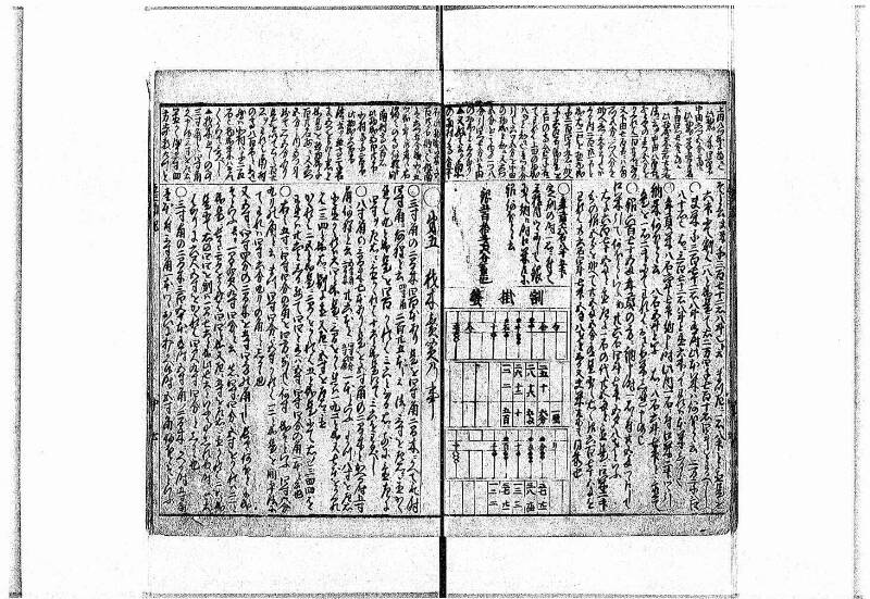 萬寳塵劫記大全 元文三 岡本刊138 - ページ 28