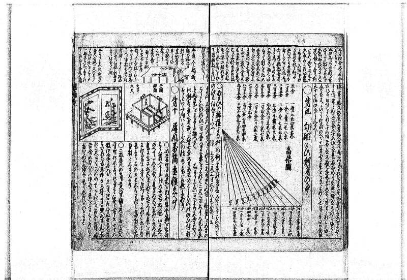 萬寳塵劫記大全 元文三 岡本刊138 - ページ 31