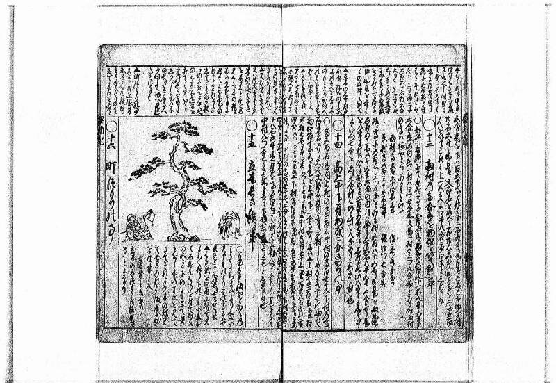 萬寳塵劫記大全 元文三 岡本刊138 - ページ 33