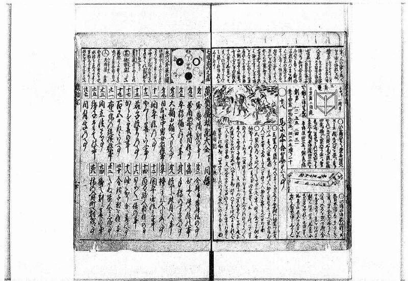 萬寳塵劫記大全 元文三 岡本刊138 - ページ 35