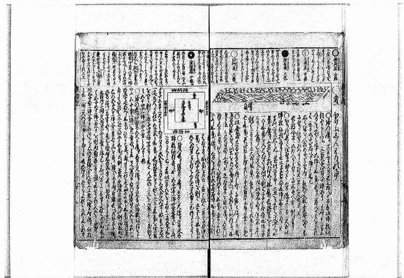 萬寳塵劫記大全 元文三 岡本刊138 - ページ 36