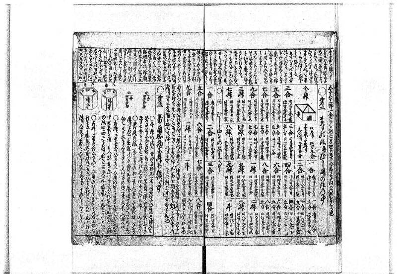 萬寳塵劫記大全 元文三 岡本刊138 - ページ 37