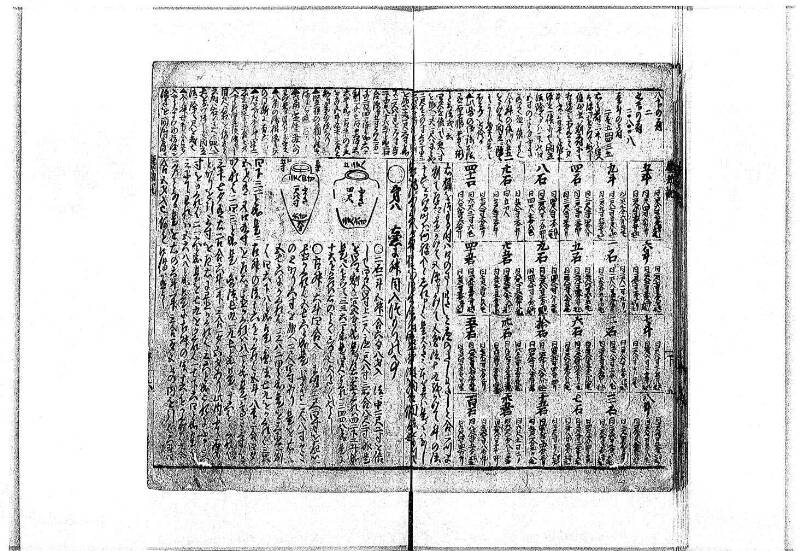 萬寳塵劫記大全 元文三 岡本刊138 - ページ 40