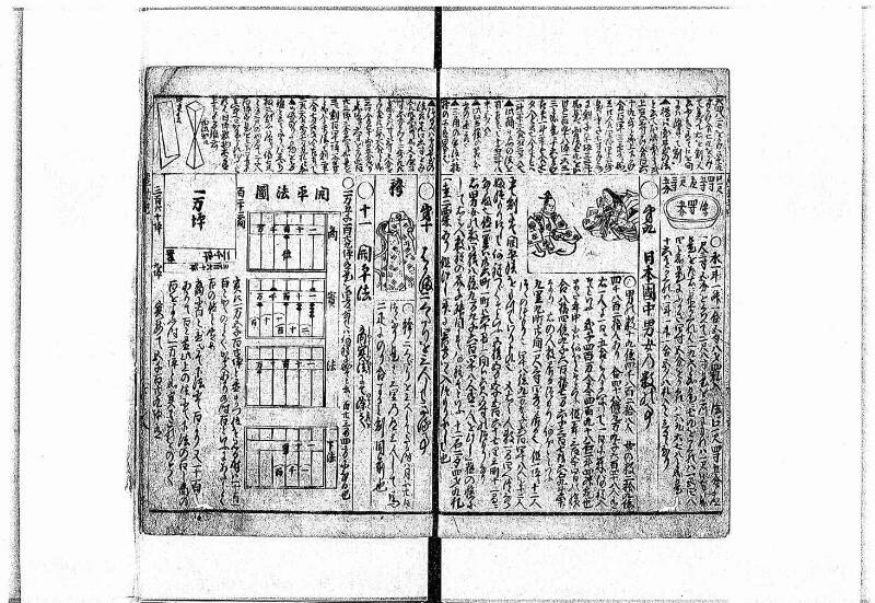 萬寳塵劫記大全 元文三 岡本刊138 - ページ 41