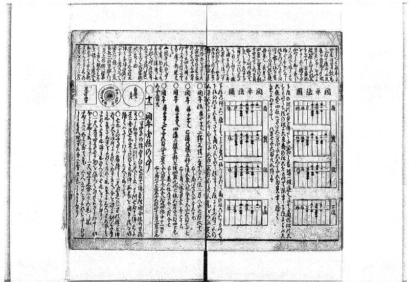 萬寳塵劫記大全 元文三 岡本刊138 - ページ 43