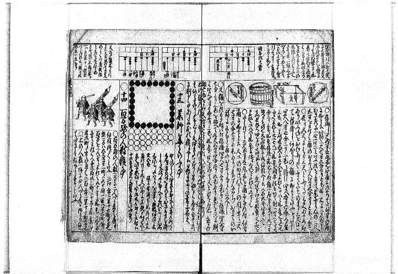 萬寳塵劫記大全 元文三 岡本刊138 - ページ 44