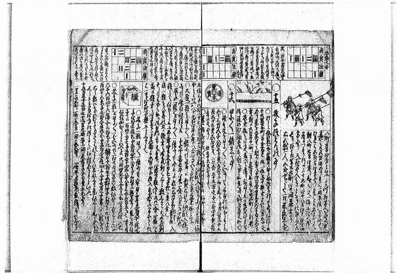 萬寳塵劫記大全 元文三 岡本刊138 - ページ 45