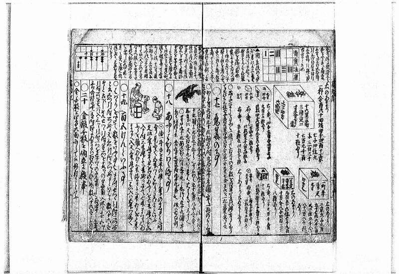 萬寳塵劫記大全 元文三 岡本刊138 - ページ 46