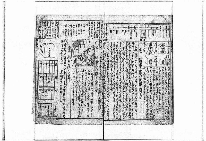 萬寳塵劫記大全 元文三 岡本刊138 - ページ 47