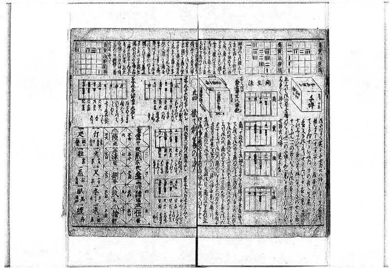 萬寳塵劫記大全 元文三 岡本刊138 - ページ 48