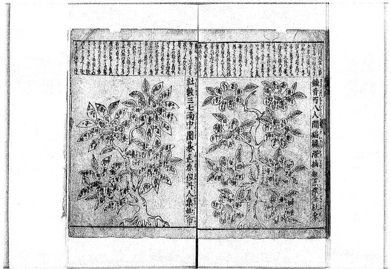 萬寳塵劫記大全 元文三 岡本刊138 - ページ 50