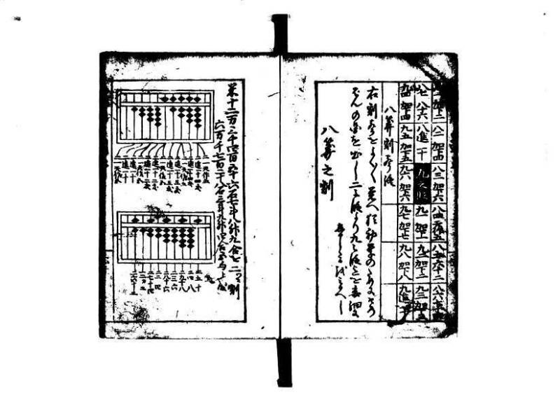 増補算用手引草 岡本刊146 - ページ 8