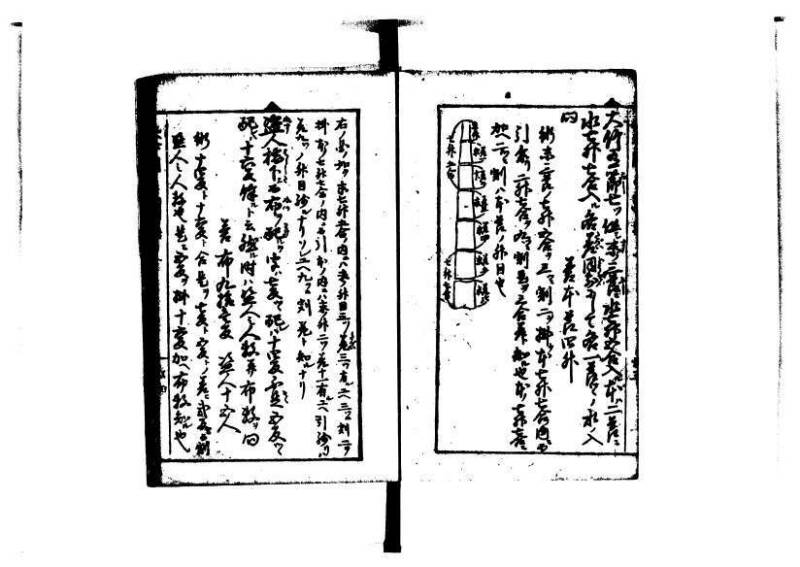 増補算用手引草 岡本刊146 - ページ 28