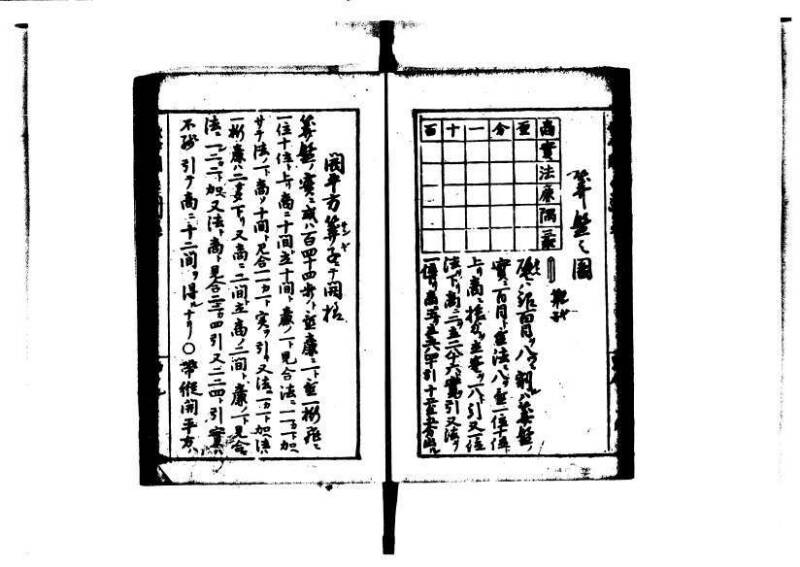 増補算用手引草 岡本刊146 - ページ 53