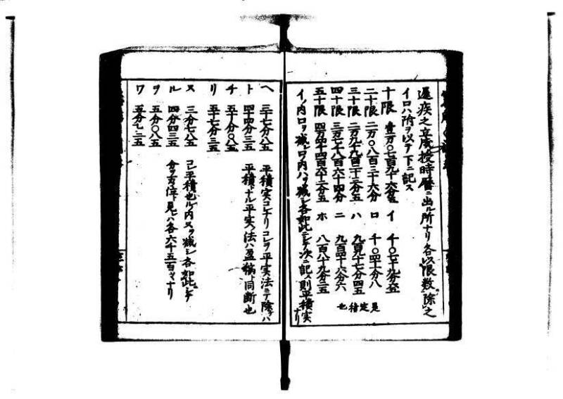 増補算用手引草 岡本刊146 - ページ 81