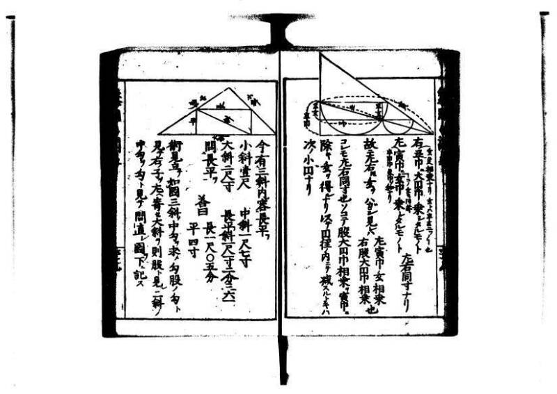 増補算用手引草 岡本刊146 - ページ 84