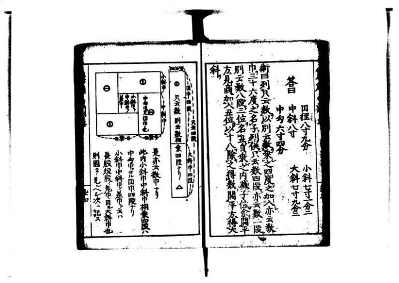 増補算用手引草 岡本刊146 - ページ 99