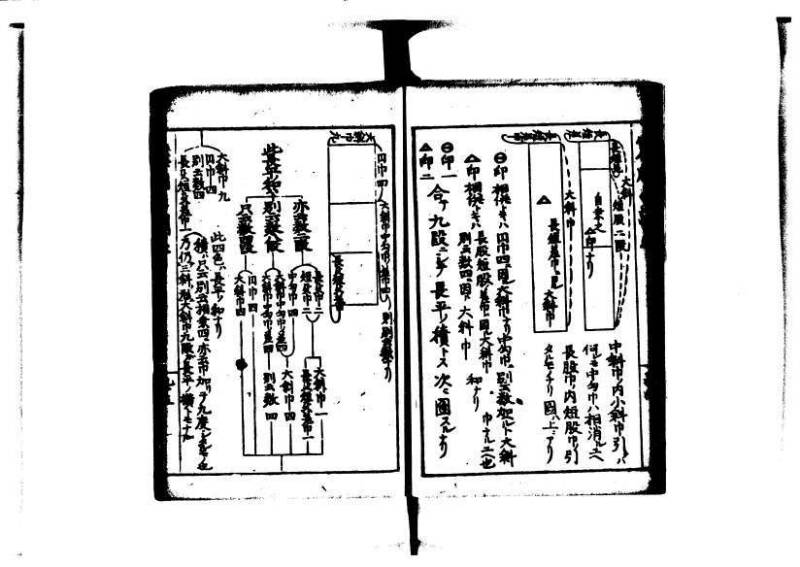 増補算用手引草 岡本刊146 - ページ 100