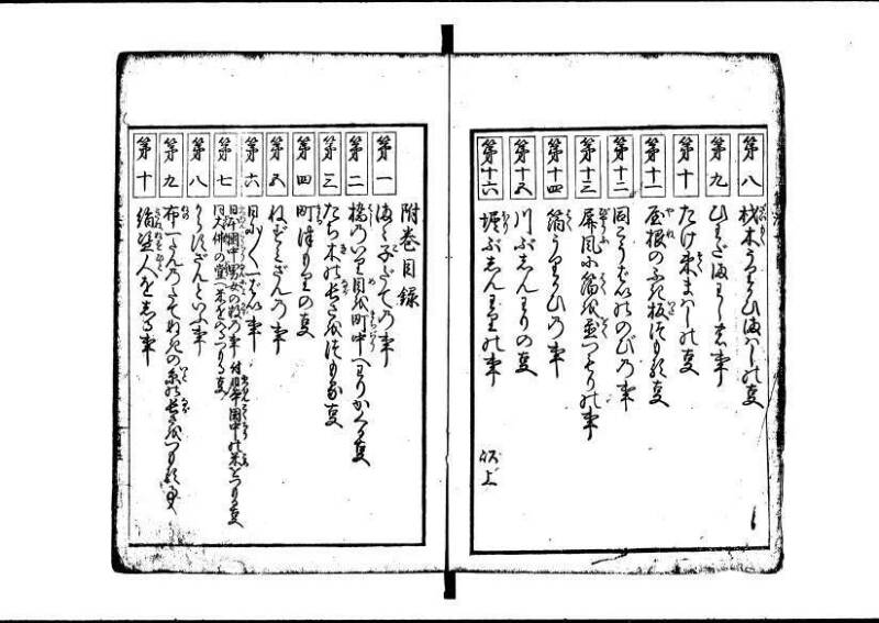 (再刻改正)新編塵劫記大成 寛文九 岡本刊237 - ページ 6