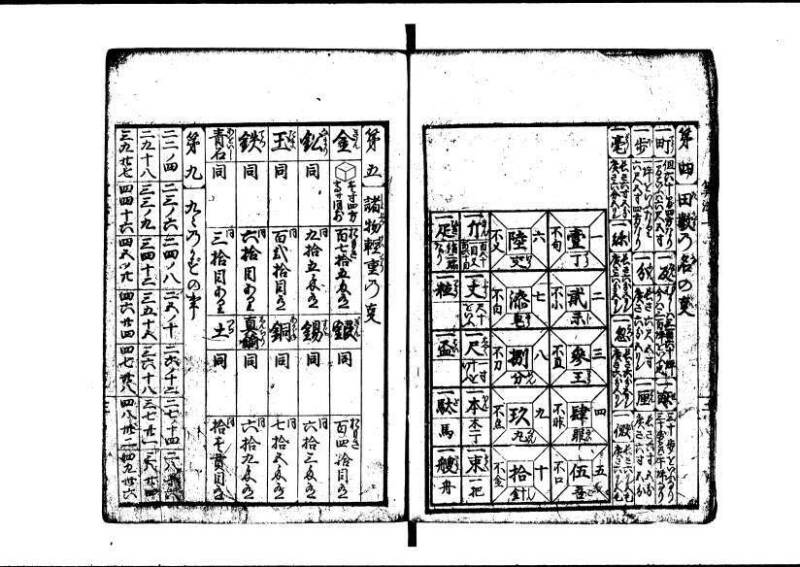 (再刻改正)新編塵劫記大成 寛文九 岡本刊237 - ページ 9