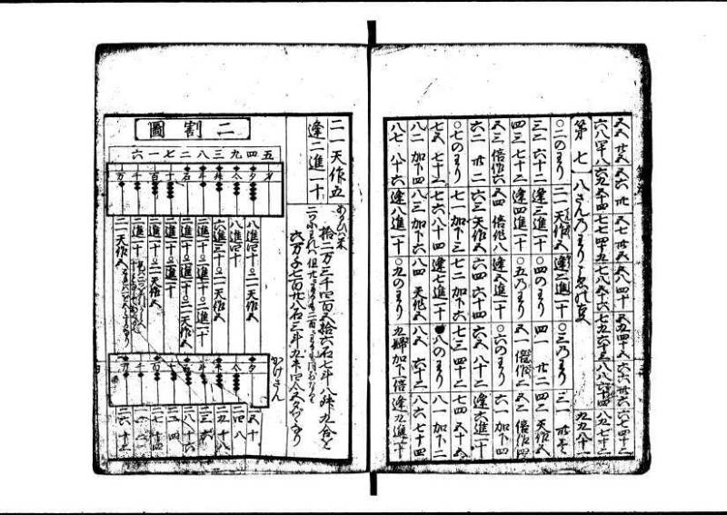 (再刻改正)新編塵劫記大成 寛文九 岡本刊237 - ページ 10