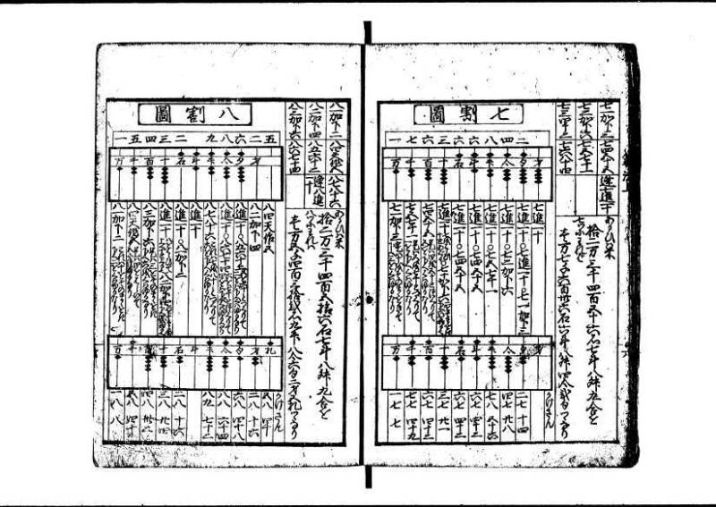 (再刻改正)新編塵劫記大成 寛文九 岡本刊237 - ページ 13
