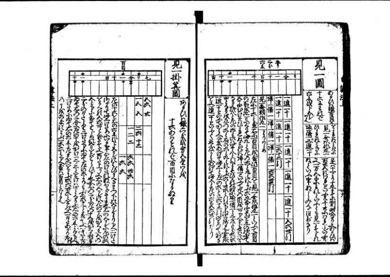 (再刻改正)新編塵劫記大成 寛文九 岡本刊237 - ページ 16